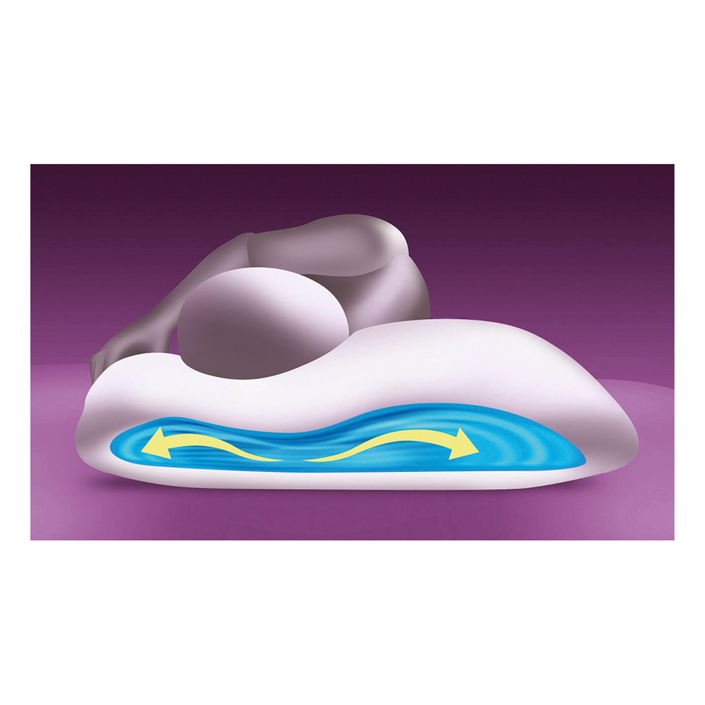 Komfort-Wasserkissen mit integriertem Wassertank zur individuellen Härte-Regulierung für optimale Stützkraft und Komfort.