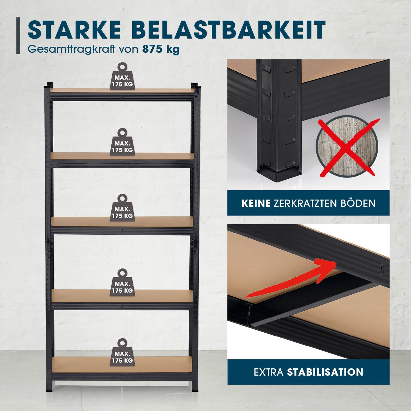 Schwerlastregal & Werkbank - 180 x 90 x 40 cm - 875 kg Traglast, 175 kg pro Ebene mit stabiler Metallkonstruktion und Bodenschutz.