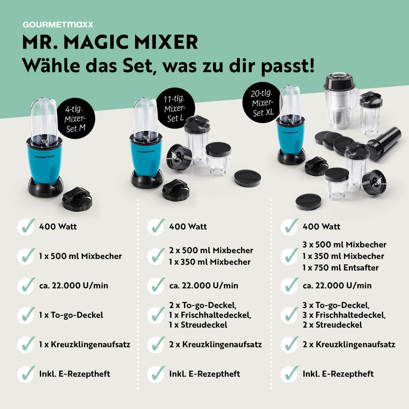 Mr. Magic Power 400 Pro mit Zubehörset L - Grün/Schwarz, kompakter 400-W-Mixer mit umfangreichem Zubehörset und Edelstahl-Klingenaufsatz.