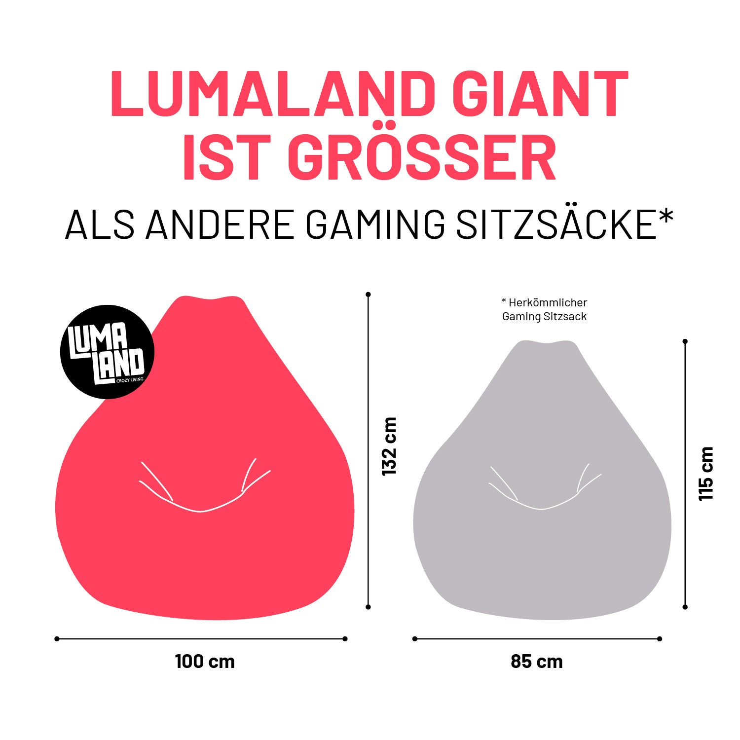 Vergleichsbild zeigt Sitzsack GIANT aus der Cord-Reihe - Navyblau größer als herkömmliche Gaming Sitzsäcke mit Maßen 132x100 cm.