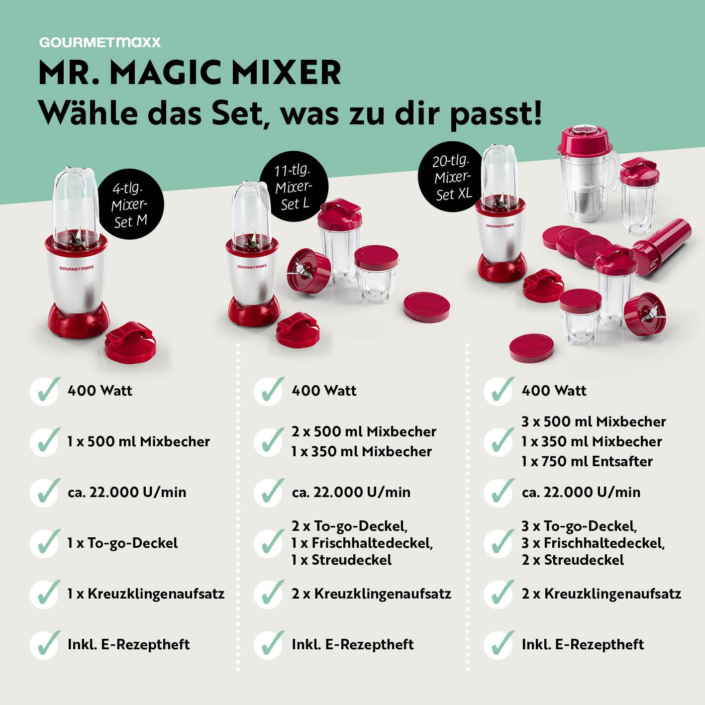 Mr. Magic Power 400 Pro mit Zubehörset L - Silber/Rot mit 400W Motor, 3 Mixbechern, To-go- und Frischhaltedeckeln und Kreuzklingenaufsatz.