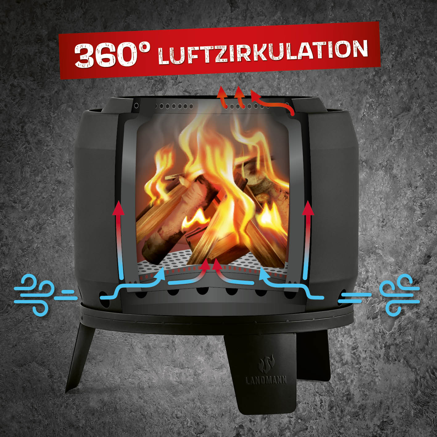 Raucharmer Feuerkorb Ø 50 cm - rund - schwarz mit 360° Luftzirkulation, wetterfest, sicher und inkl. Schürhaken von LANDMANN.