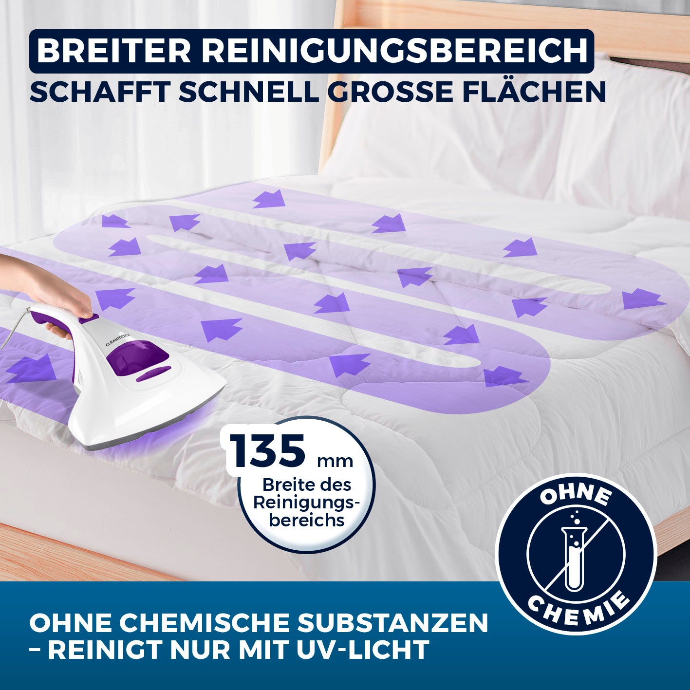 Milbensauger Vibration - Weiß/Lila mit 135 mm breitem Reinigungsbereich und schonender UV-C-Licht-Technologie ohne Chemie.