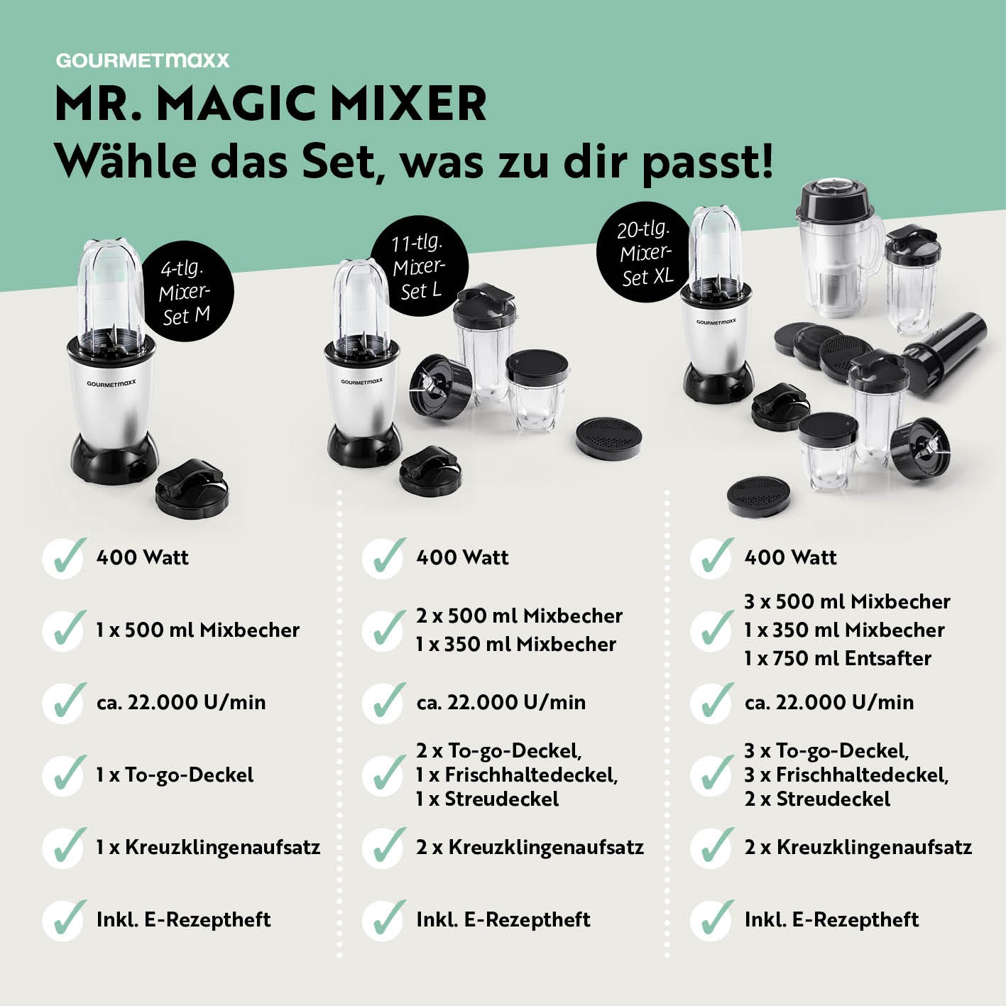 Mr. Magic Power 400 Pro Basis-Set M Silber/Schwarz mit 400-W-Motor, 500 ml Becher, To-go-Deckel und Edelstahl-Kreuzklingenaufsatz.