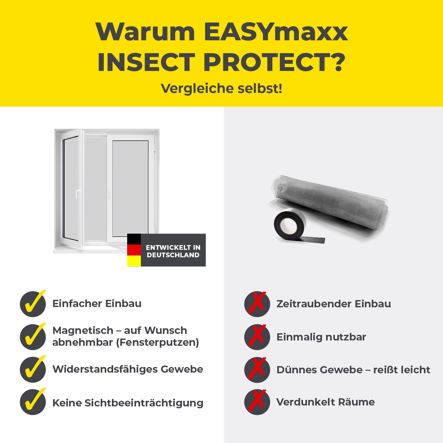 Insekten- & Pollenschutzgitter mit Magnetbefestigung - 2er-Set, einfach montierbar, widerstandsfähig, schwarz, ideal für Fenster bis 150 x 180 cm.
