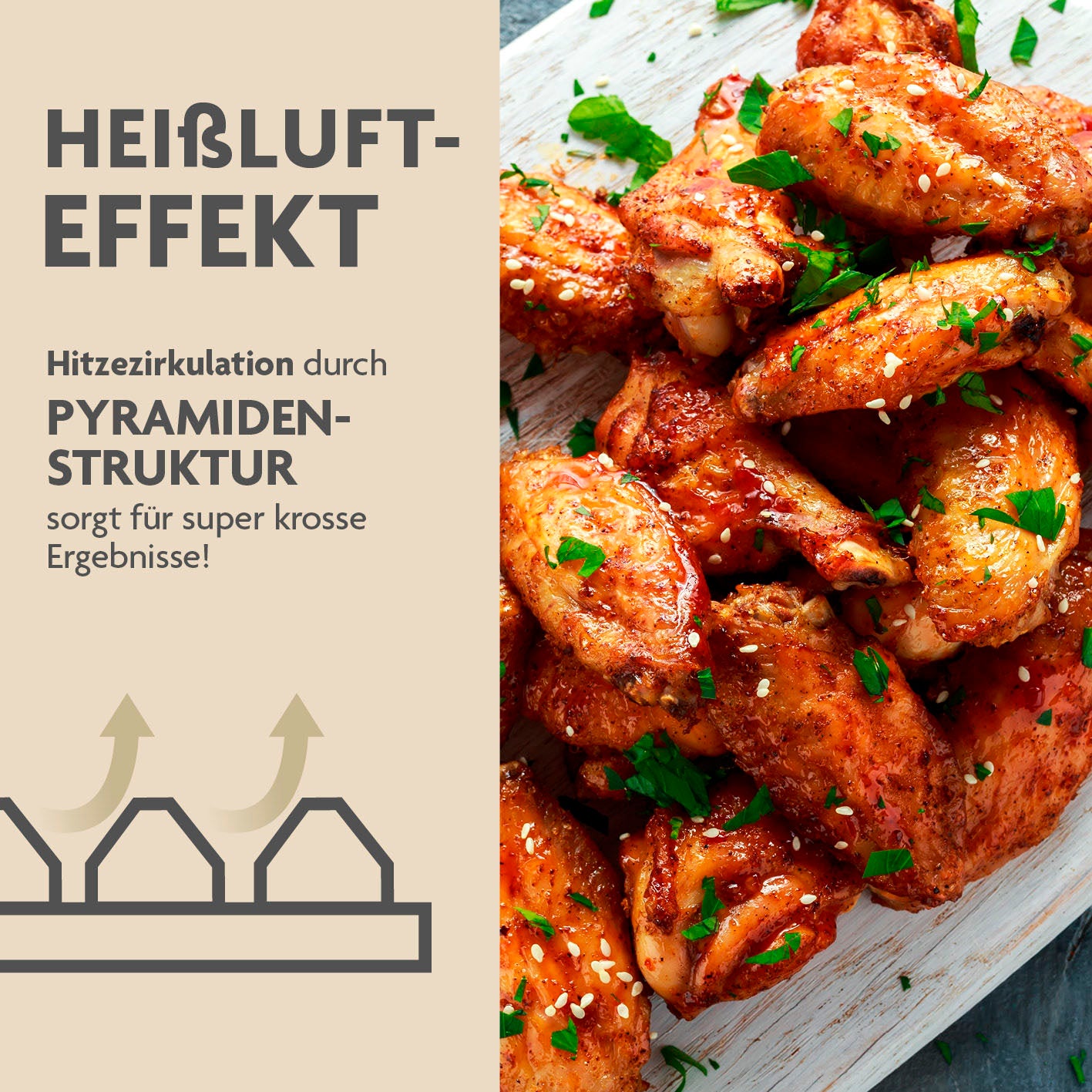 Starter Set - Silikon-Backmatte mit Pyramidenstruktur für krosse Ergebnisse und verbesserte Hitzezirkulation beim Backen von Hähnchenflügeln