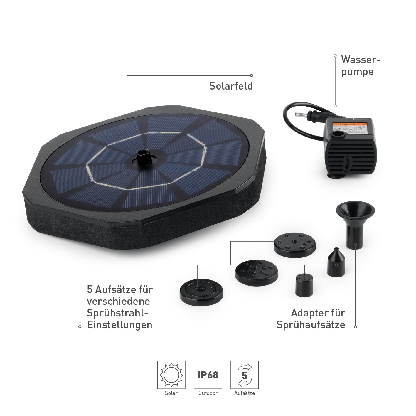 Solar-Gartenfontäne mit 6 Sprühaufsätze, solarbetrieben, inklusive Wasserpumpe und Adapter für verschiedene Sprühstrahleinstellungen.