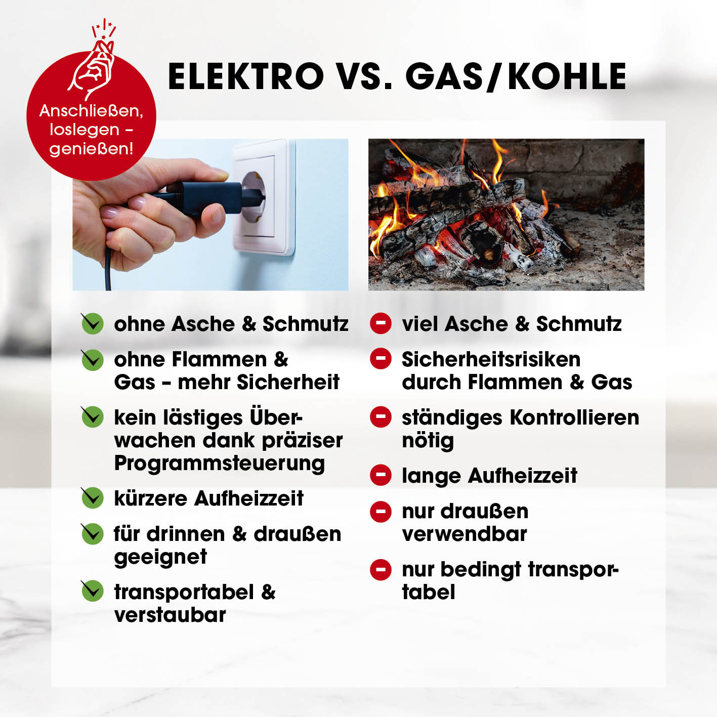 Elektro-Pizzaofen mit Pizzaheber zeigt Vorteile gegenüber Gas/Kohle, sicher, sauber, transportabel, mit 1700 Watt für perfekte Pizza.