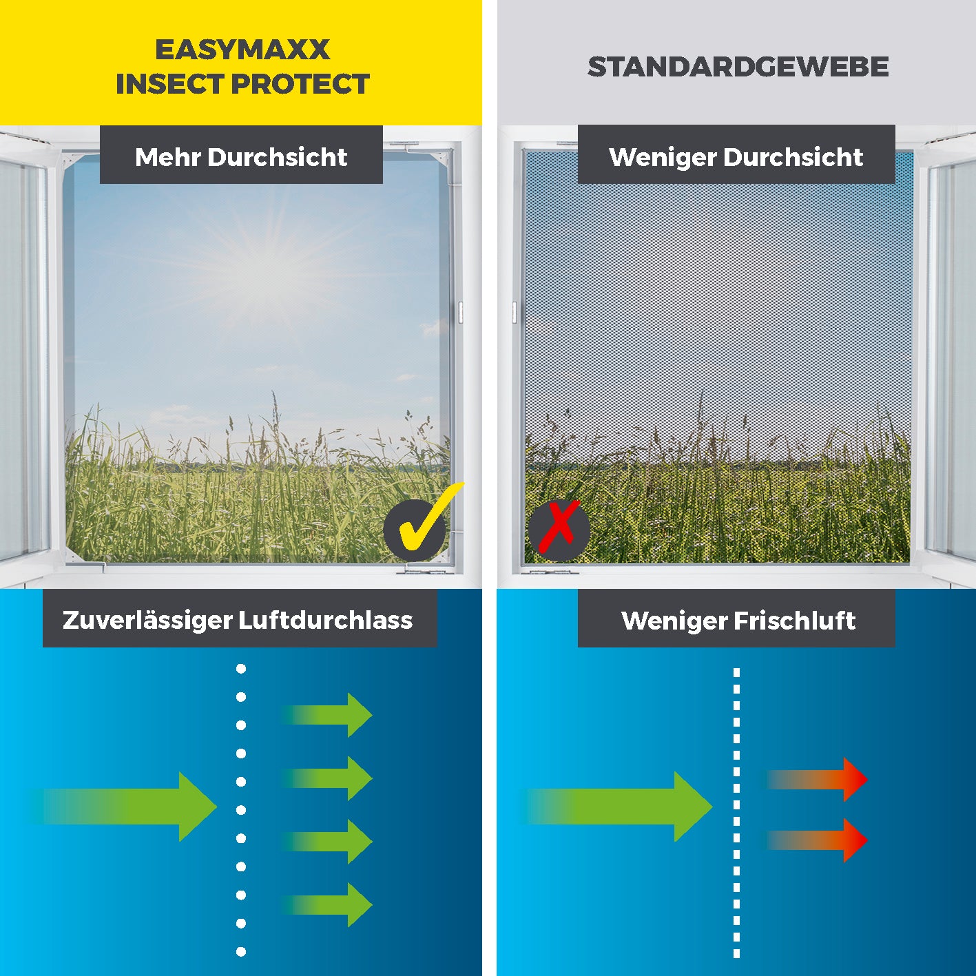 Vergleich zwischen EASYMAXX Insektenschutz und Standardgewebe für Teleskop-Insektenschutzgitter Schwingtür – Grau mit besserer Luftzirkulation.