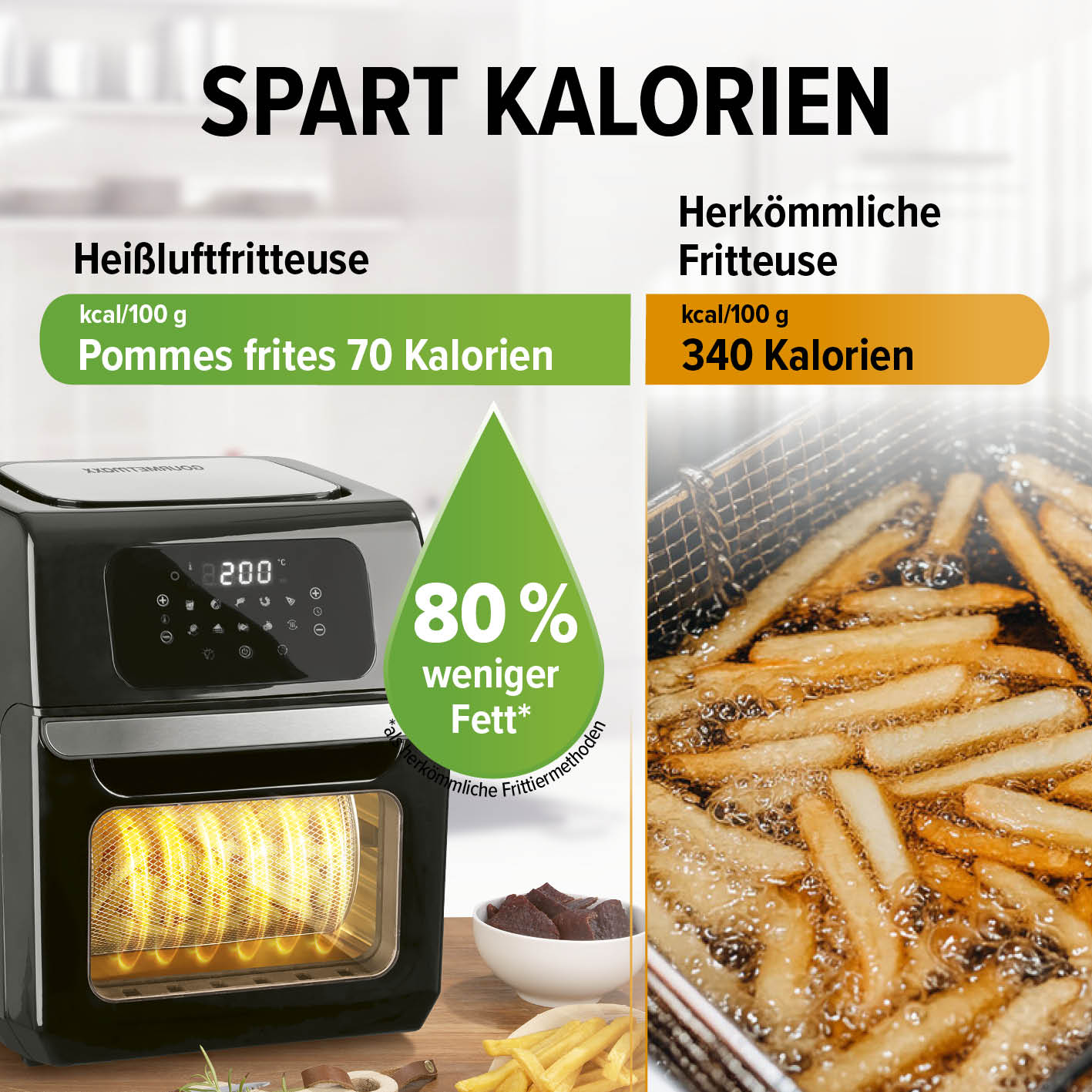 Digitale Heißluftfritteuse - 12 l - Schwarz mit 80% weniger Fett und 70 Kalorien pro 100g Pommes im Vergleich zur herkömmlichen Fritteuse.