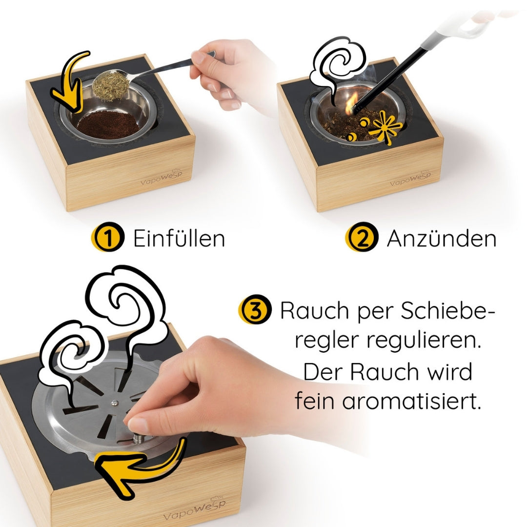 Räucherbox inkl. Pulver Orange & Rosemary (50 g) zeigt Anwendung zum Befüllen, Anzünden und Regulieren des aromatischen Rauchs.