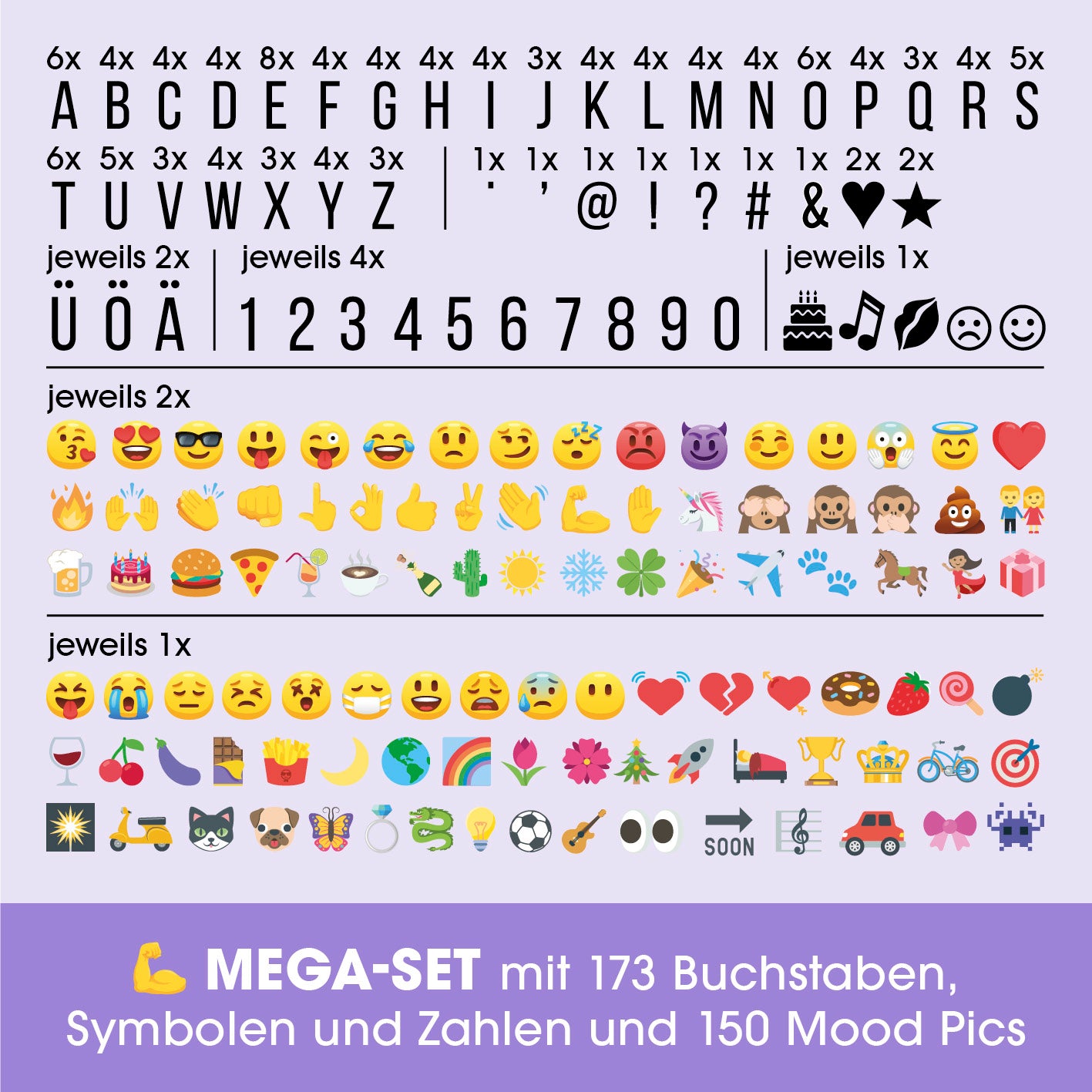 LED-Leuchtkasten A5 - 173 Buchstaben & 150 Emojis Set mit Buchstaben, Zahlen, Symbolen und bunten Moodjis für individuelle Textbotschaften.