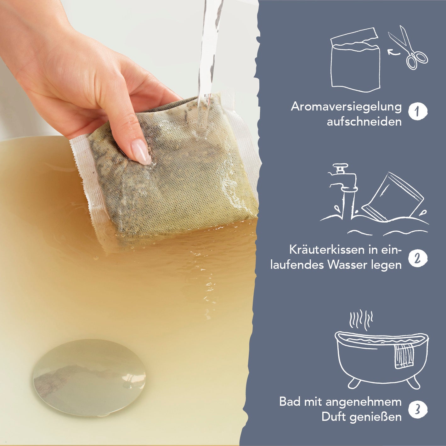 Basisches Kräuterbad mit ätherischen Ölen - 12er-Set, Anleitung zum Einlegen des Kräuterkissens ins Badewasser für Entspannung und Pflege.