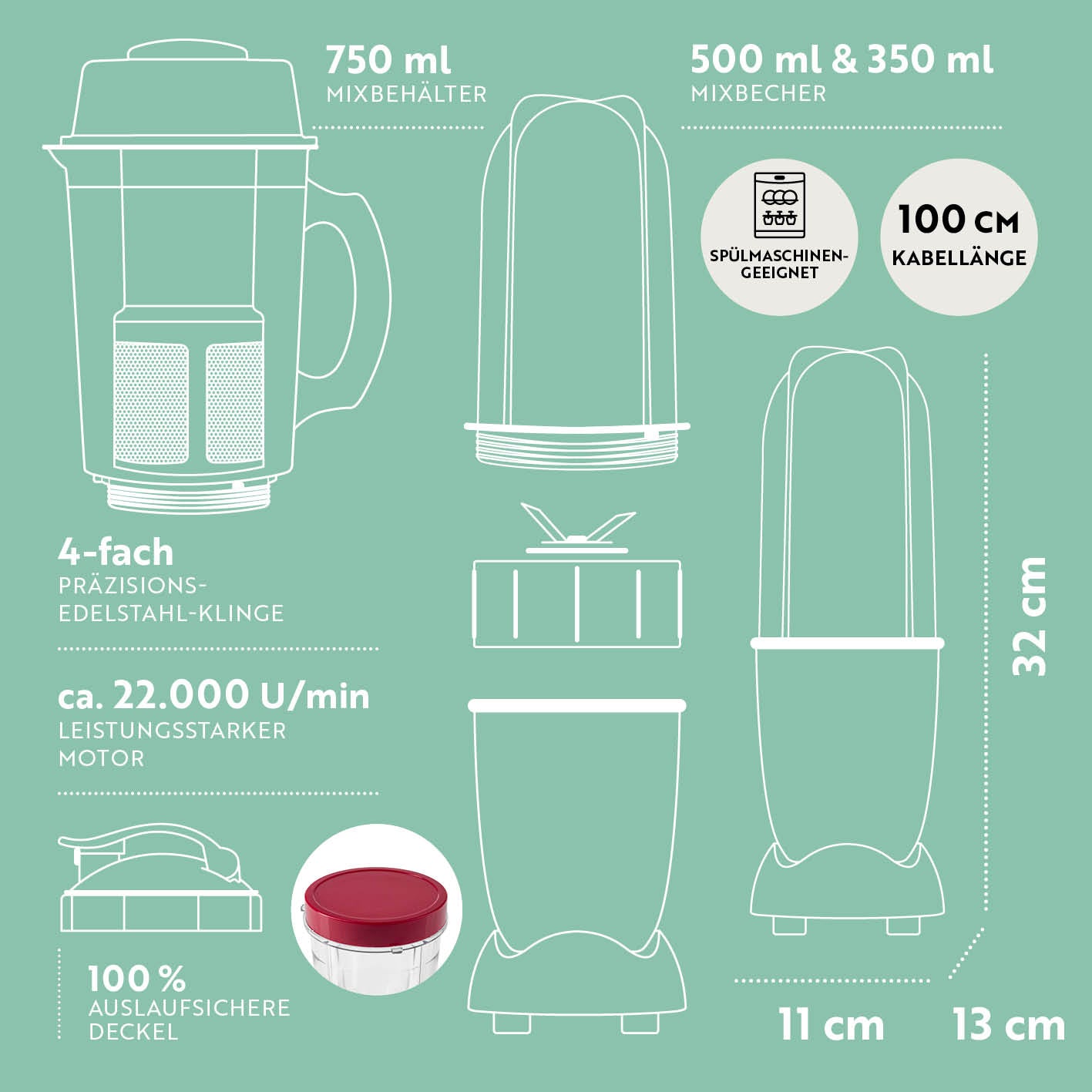 Mr. Magic Power 400 Pro mit Zubehörset XL - Silber/Rot Standmixer mit 4-fach Edelstahlklinge, 3 Mixbechern und auslaufsicheren Deckeln.