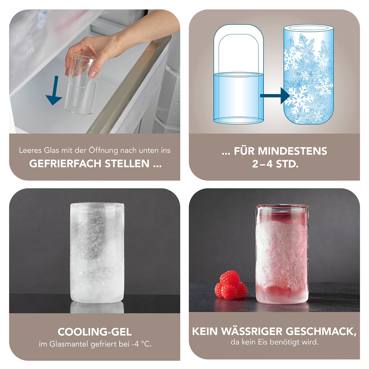 Glas selbstkühlend - 2er-Set je 280 ml mit Cooling-Gel, gefrierbar bei -4 °C, kühlt Getränke ohne Eis und wässrigen Geschmack.