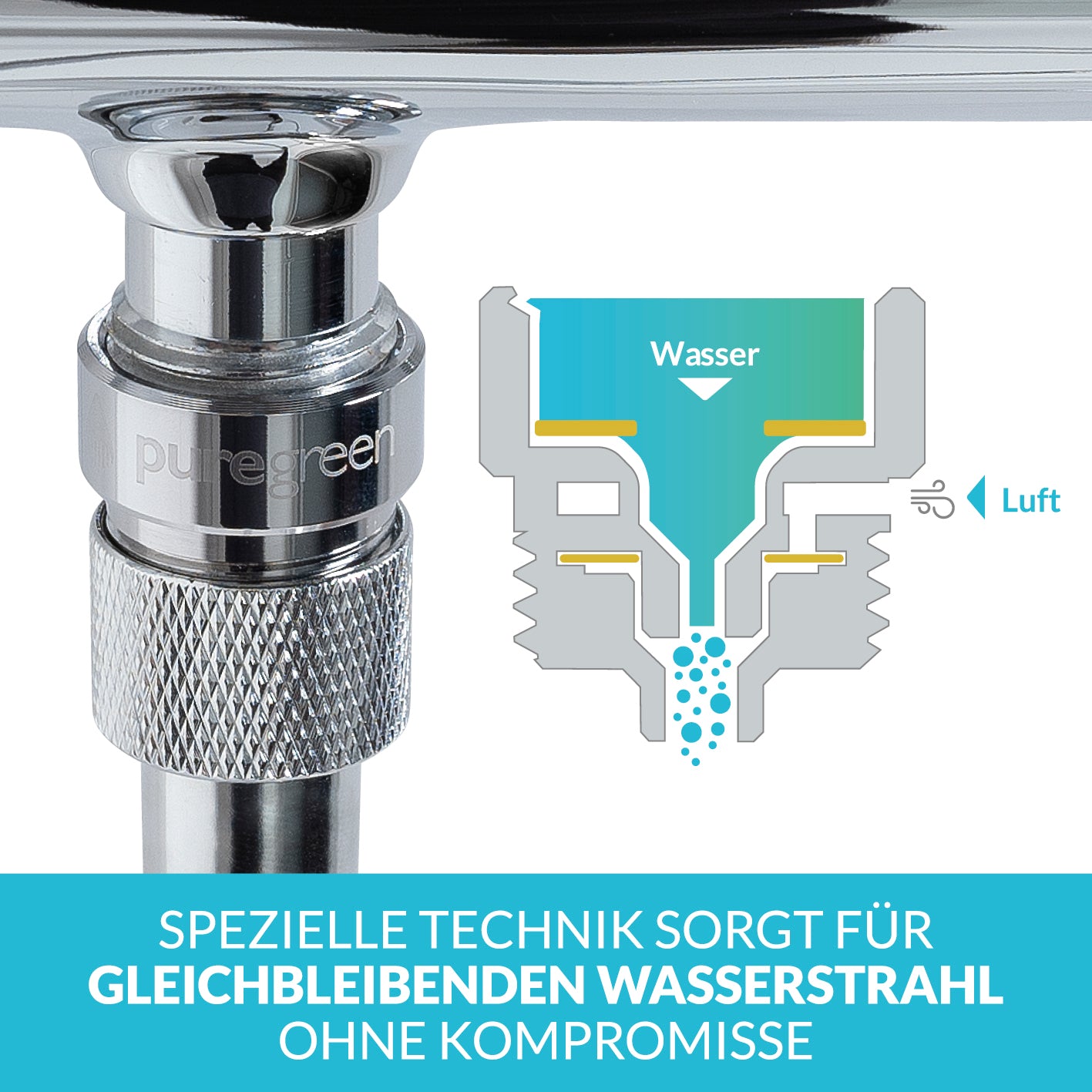 Wassersparer für die Dusche - Spart bis zu 50 % Wasser - chromfarben - 2er-Set mit spezieller Technik für konstanten Wasserstrahl.