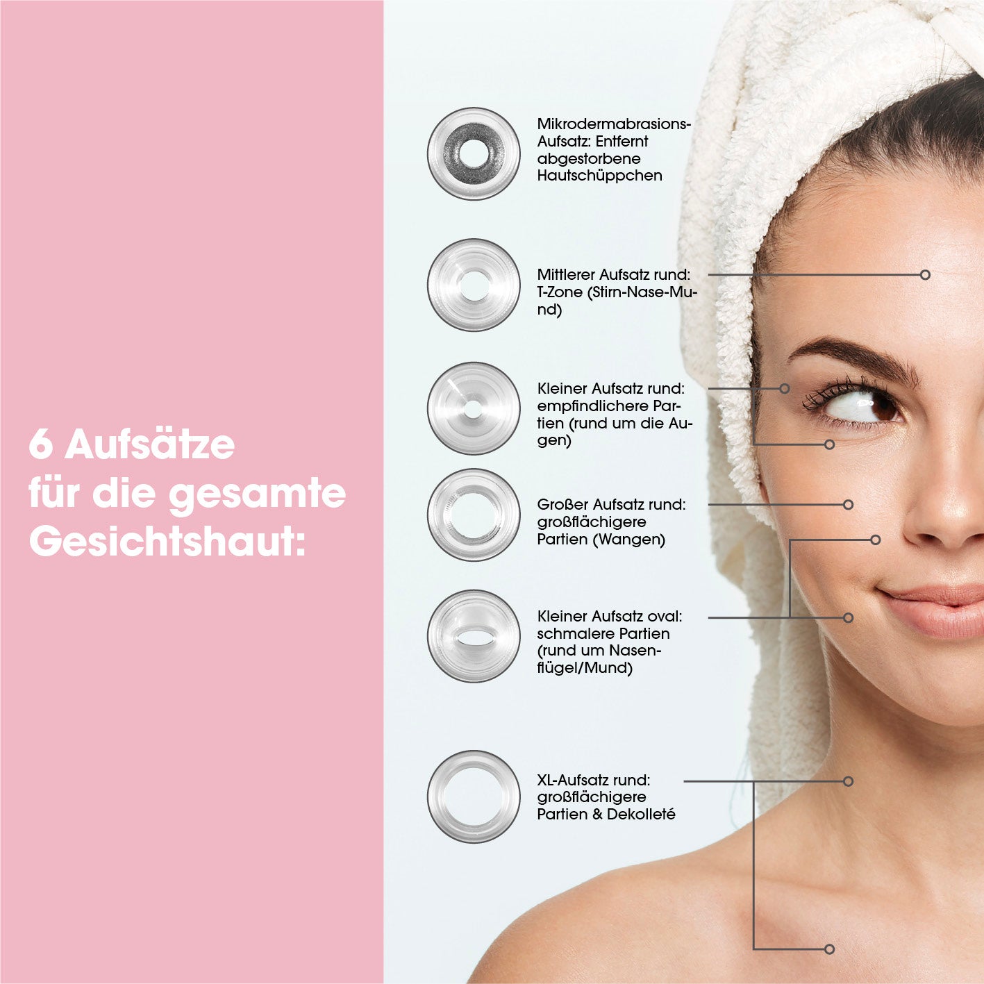 Porenreiniger Professional 6in1 - weiß mit 6 Aufsätzen für alle Hautpartien zur sanften Reinigung und Mikrodermabrasion.