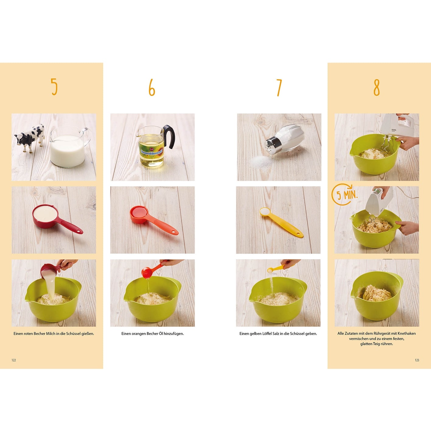 Rezeptbuch (Ergänzungsexemplar ohne Messbecher) - Band 1 mit Bild-für-Bild-Anleitung für selbstständiges Backen von Kindern ab 3 Jahren.