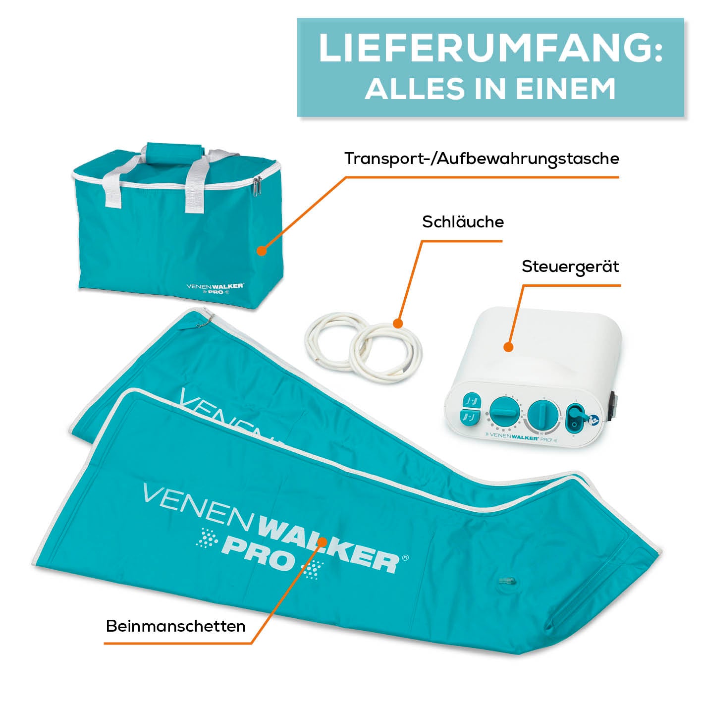 Therapiegerät VenenWalker Pro2 mit Beinmanschetten, Steuergerät, Schläuchen und Transporttasche für venöse Gesundheitsförderung.