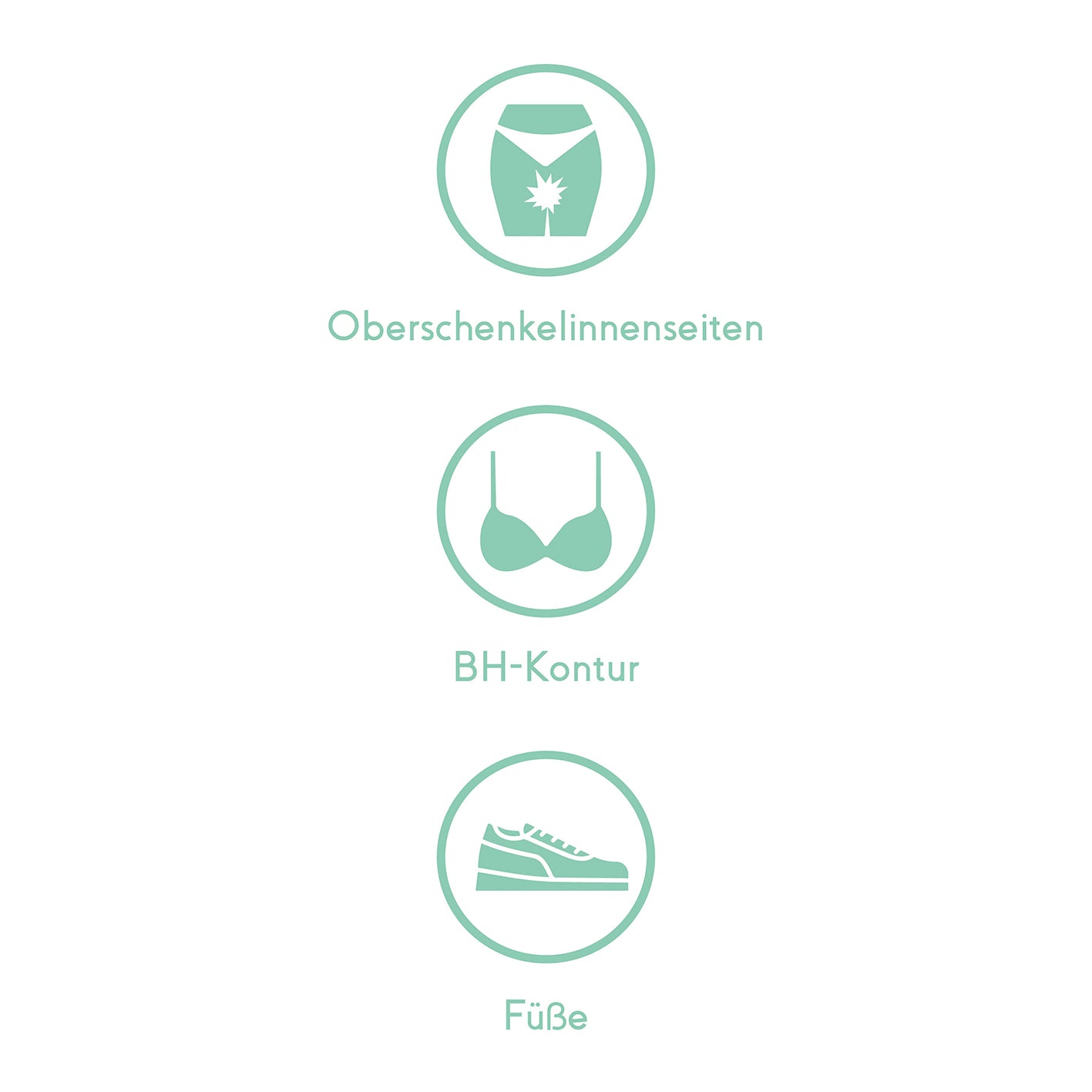 Anti-Wundreib-Stick sensitive - 25g schützt Oberschenkel, BH-Kontur und Füße vor Hautwundreibung, pflegt mit Aloe Vera und Panthenol.