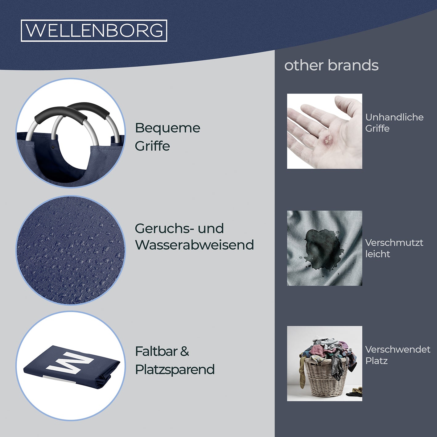 Faltbarer Wäschekorb - Dunkelblau mit 82L, wasserabweisend, faltbar, platzsparend und bequemen Griffen für vielseitige Nutzung.