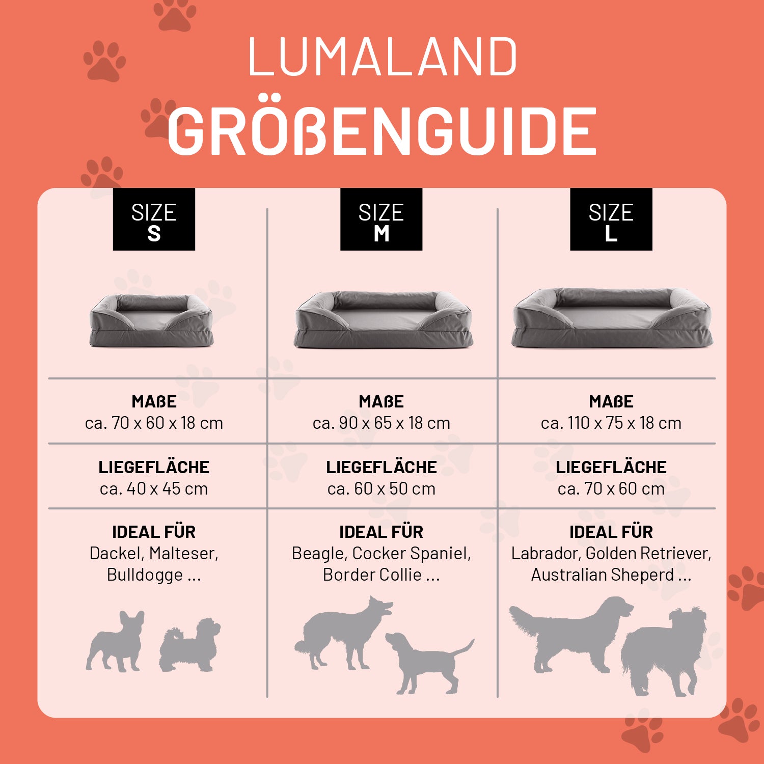 Komfort-Hundebett aus der LUMALAND Outdoor-Kollektion - Gr. M - 90 x 65 cm - Grau mit extra hohem Rand und wasserfestem Bezug