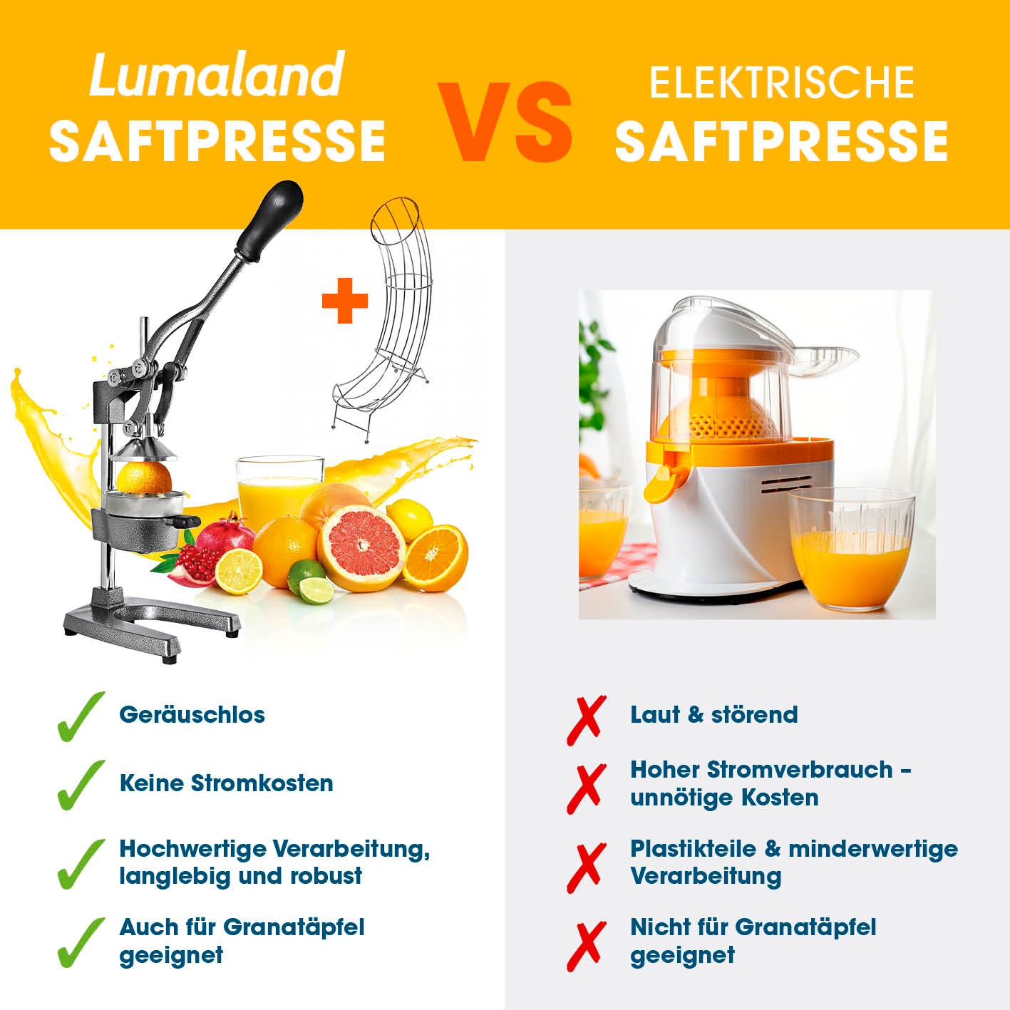 Manuelle Saftpresse + Orangenständer - Silber mit stabilem Design für geräuschloses Entsaften und optimale Aufbewahrung von Zitrusfrüchten.