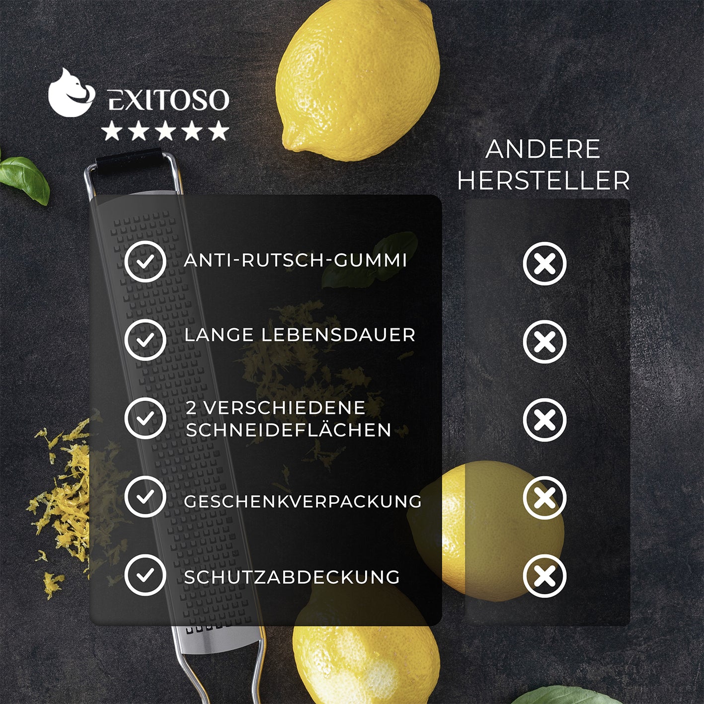 Küchenreibe 2in1 Set - Edelstahl mit Holzgriff, anti-rutsch Gummi, lange Lebensdauer, 2 Schneideflächen, Schutzabdeckung, Geschenkverpackung