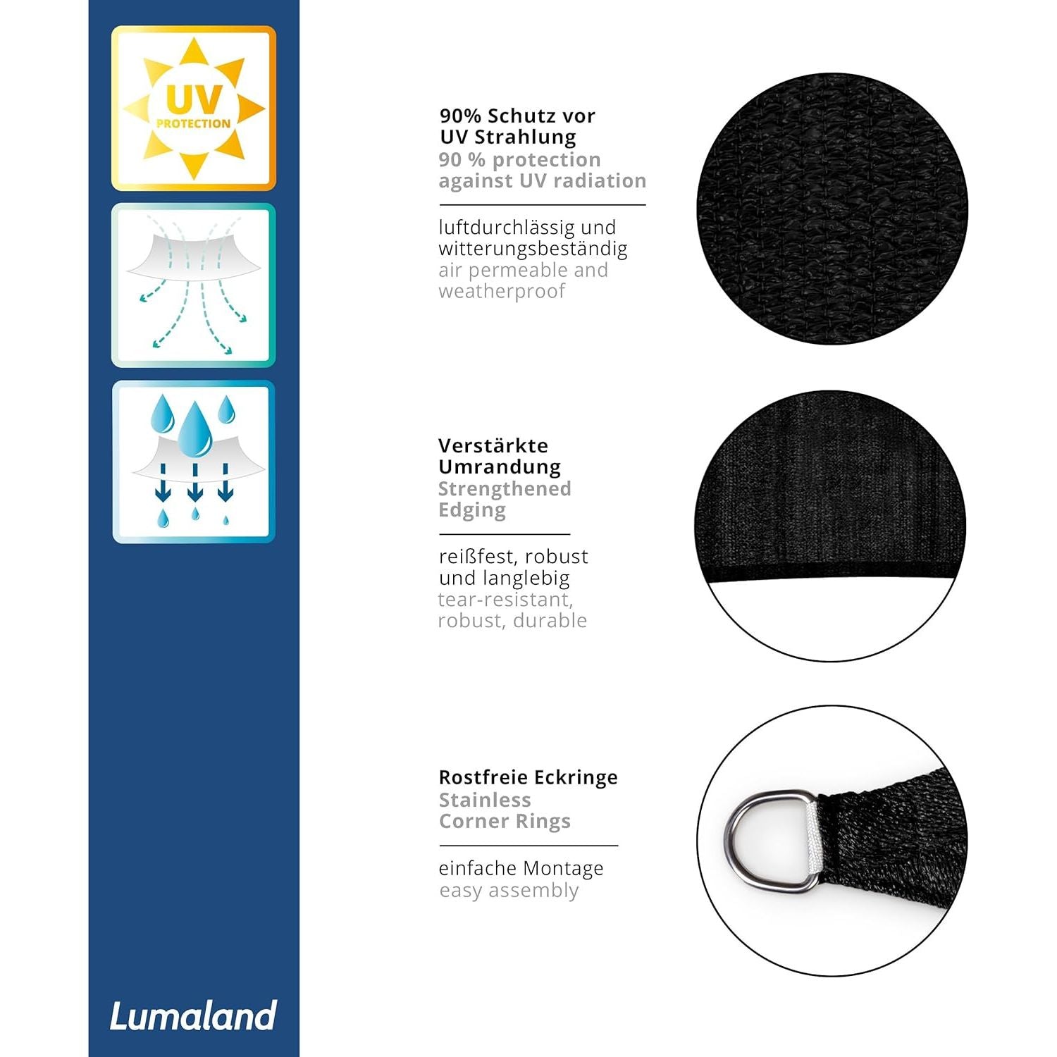 Sonnensegel 100% HDPE mit Stabilisator für UV-Schutz - Rechteck 5 x 7 Meter - Schwarz, robust, UV-beständig, mit rostfreien Eckringen.