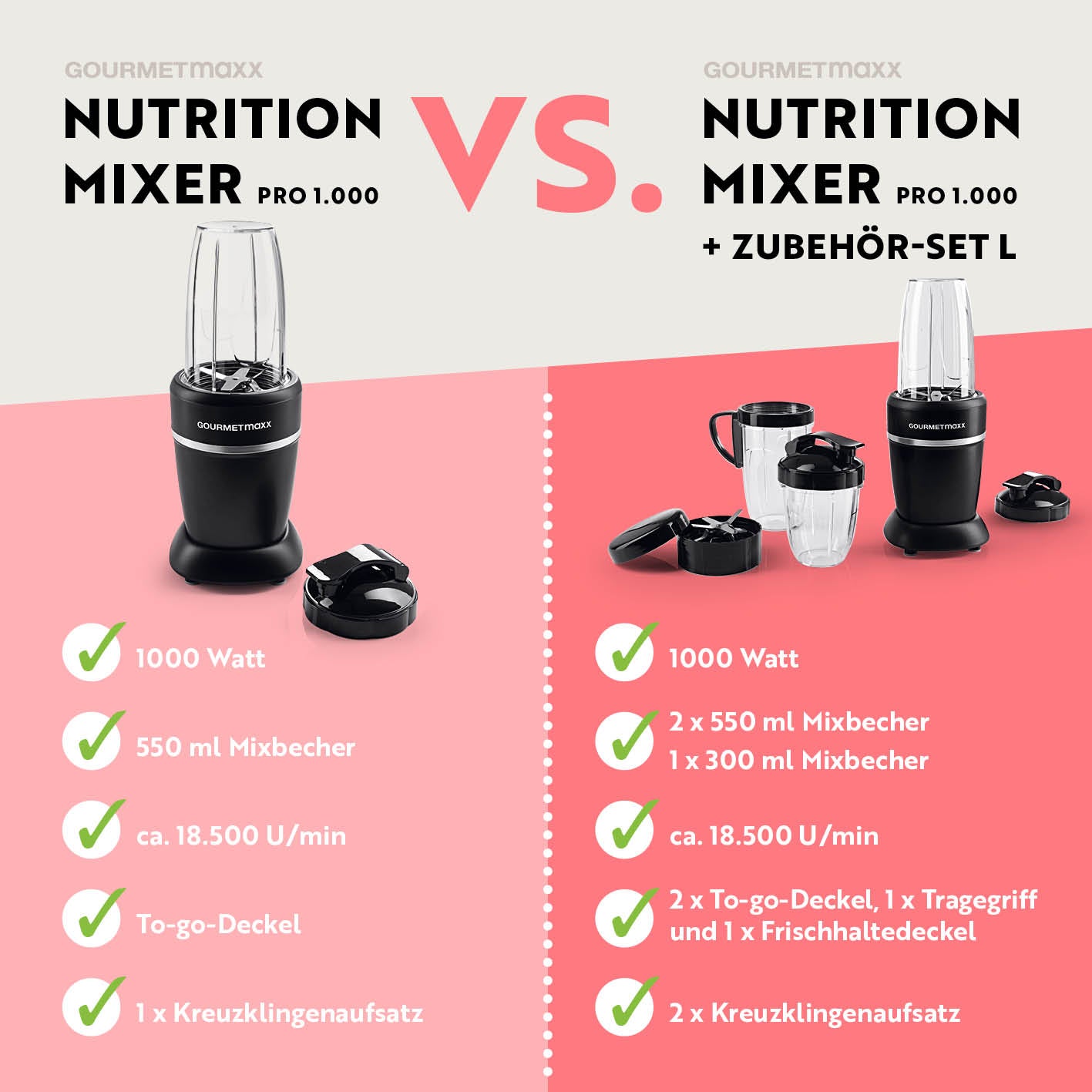 Vergleich Nutrition Mixer Pro 1.000 mit Zubehörset L - Schwarz/Silber mit mehreren Mixbechern und To-go-Deckeln für vielseitige Nutzung