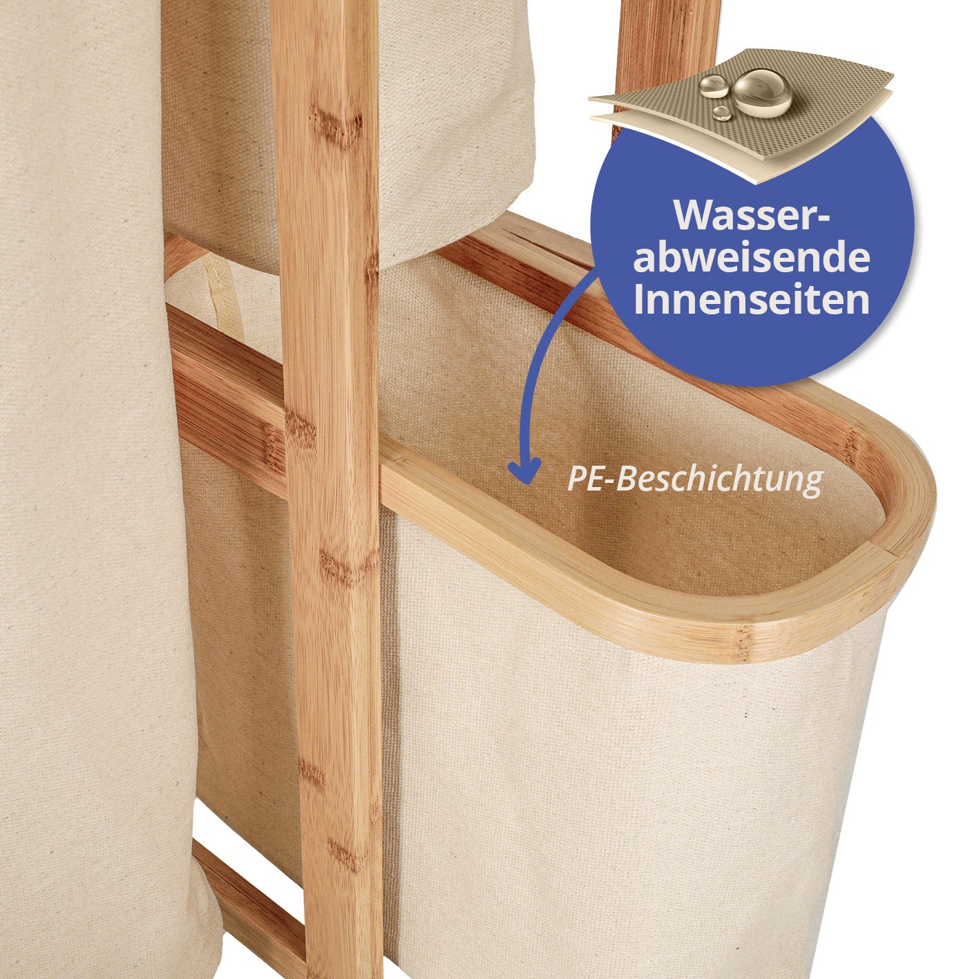 Bambus Wäschekorb - 1 XL Fach + 2 Kompaktfächer mit wasserabweisenden Innenseiten und PE-Beschichtung, beige, platzsparendes Design.