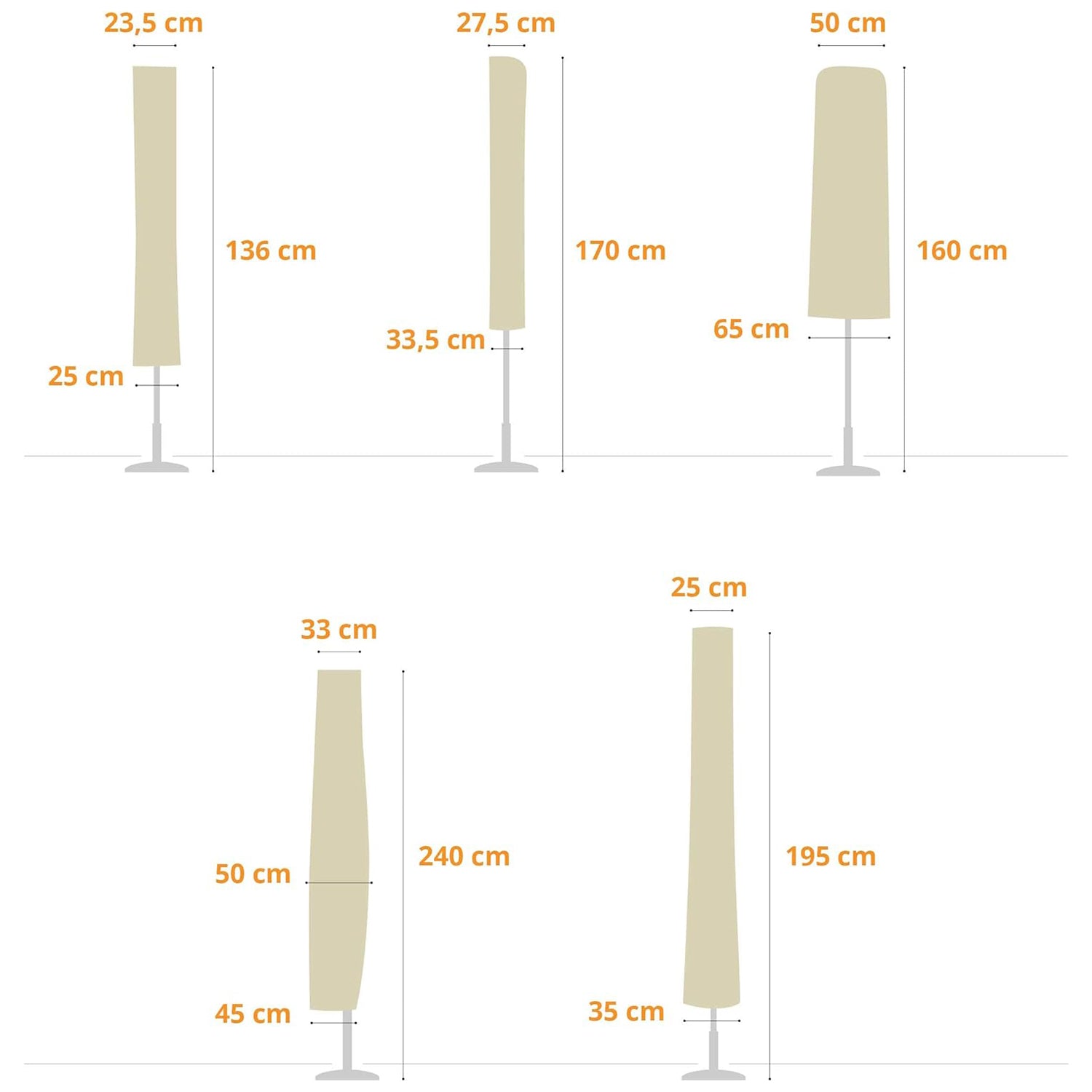 Abdeckung Schutzhülle für Sonnenschirm - 195 x 25/35 cm in Beige, wasserdicht, robust und wetterfest für optimalen Schutz.