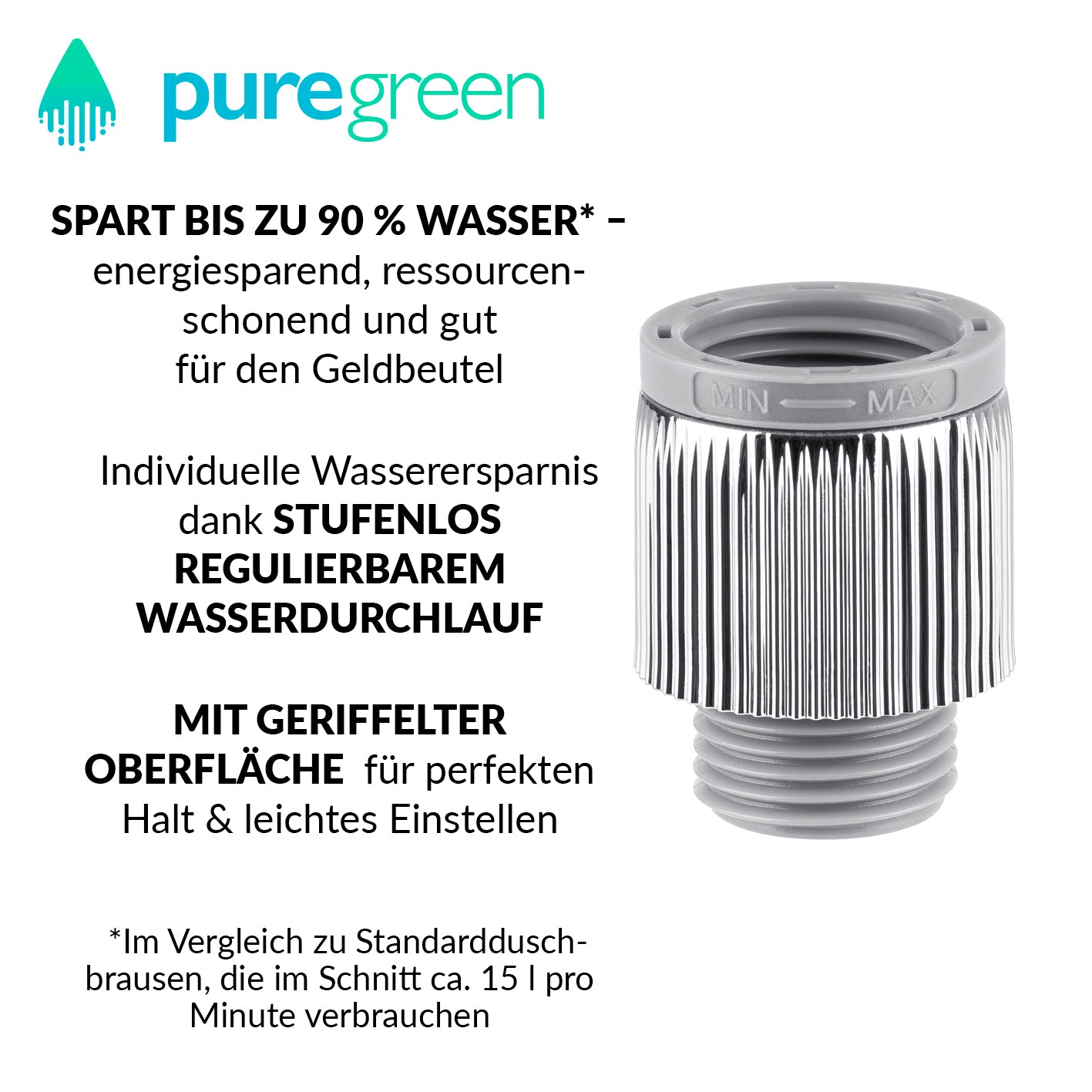 Einstellbarer Wassersparer für die Dusche - chromfarben - 2er-Set mit stufenlos regulierbarem Wasserdurchlauf und geriffelter Oberfläche.