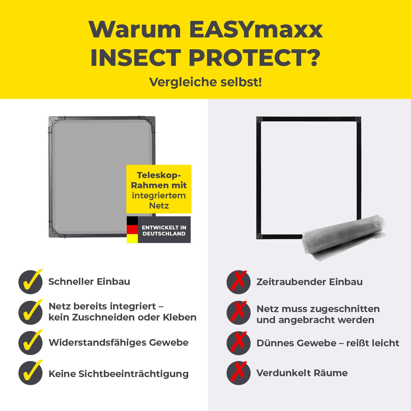 Teleskop-Insektenschutzgitter mit integriertem Netz - 2er-Set anthrazit, schnell montierbar, robustes Gewebe, ohne Zuschneiden, optimale Durchsicht.