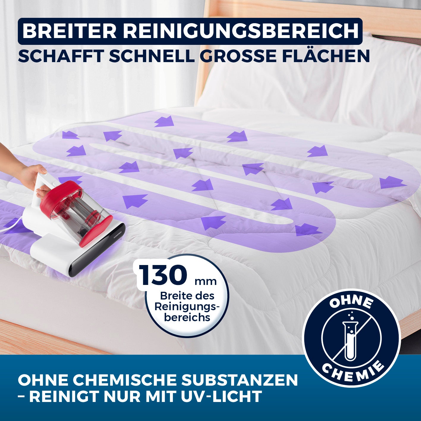 Milbensauger Rotation Rot/Weiß mit 130 mm breitem Reinigungsbereich, reinigt große Flächen schnell und ohne Chemie nur mit UV-C-Licht.