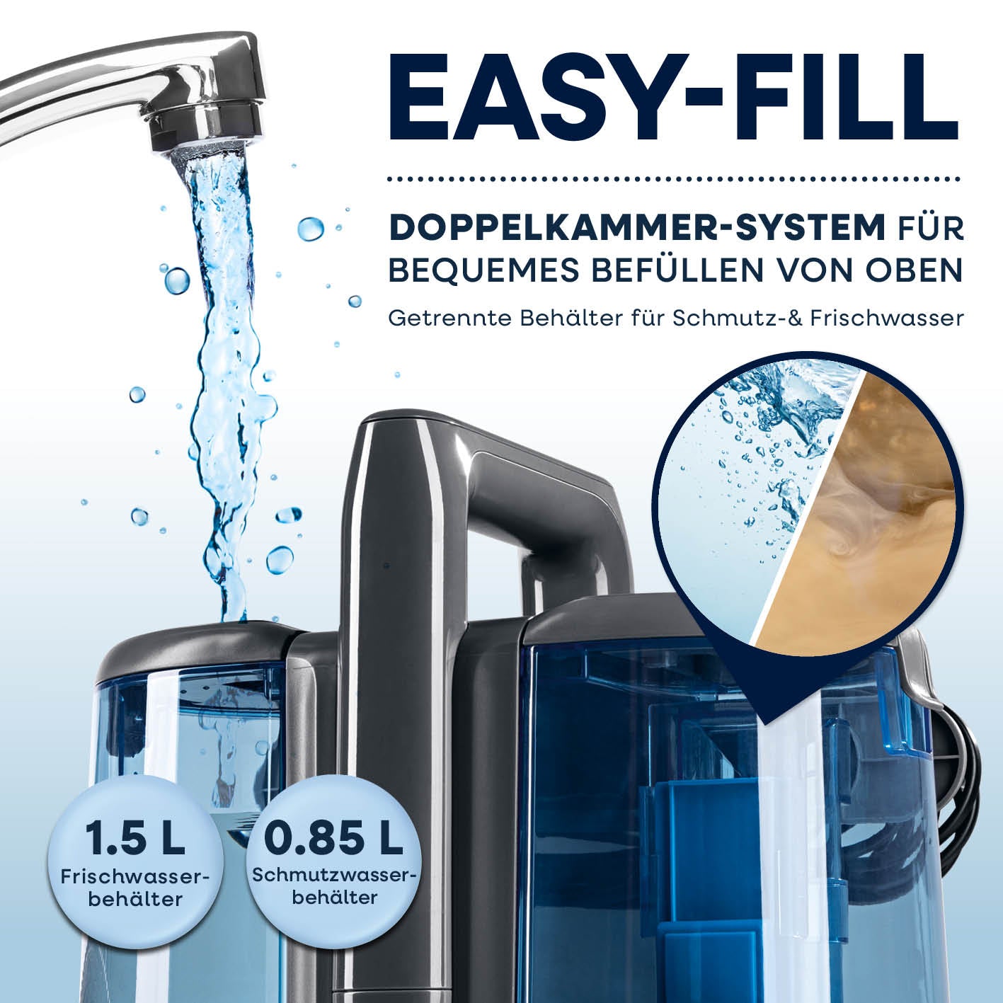 Polster- & Teppichreiniger Pro Power - Grau/Blau mit Easy-Fill Doppelkammer-System für getrennte Frisch- und Schmutzwasserbehälter.