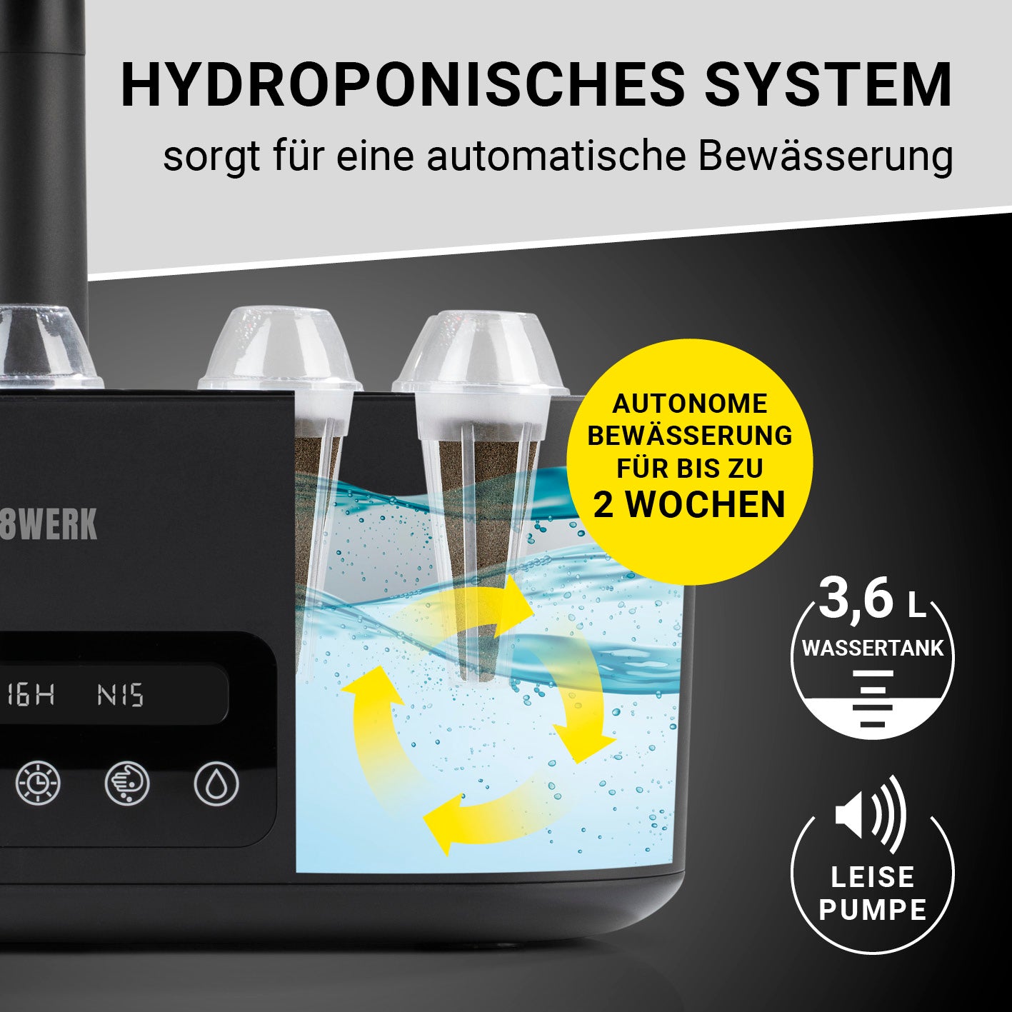 Hydroponische Pflanzenanzuchtstation mit Display für automatische Bewässerung, 3,6L Wassertank und leise Pumpe im Indoor Garten.