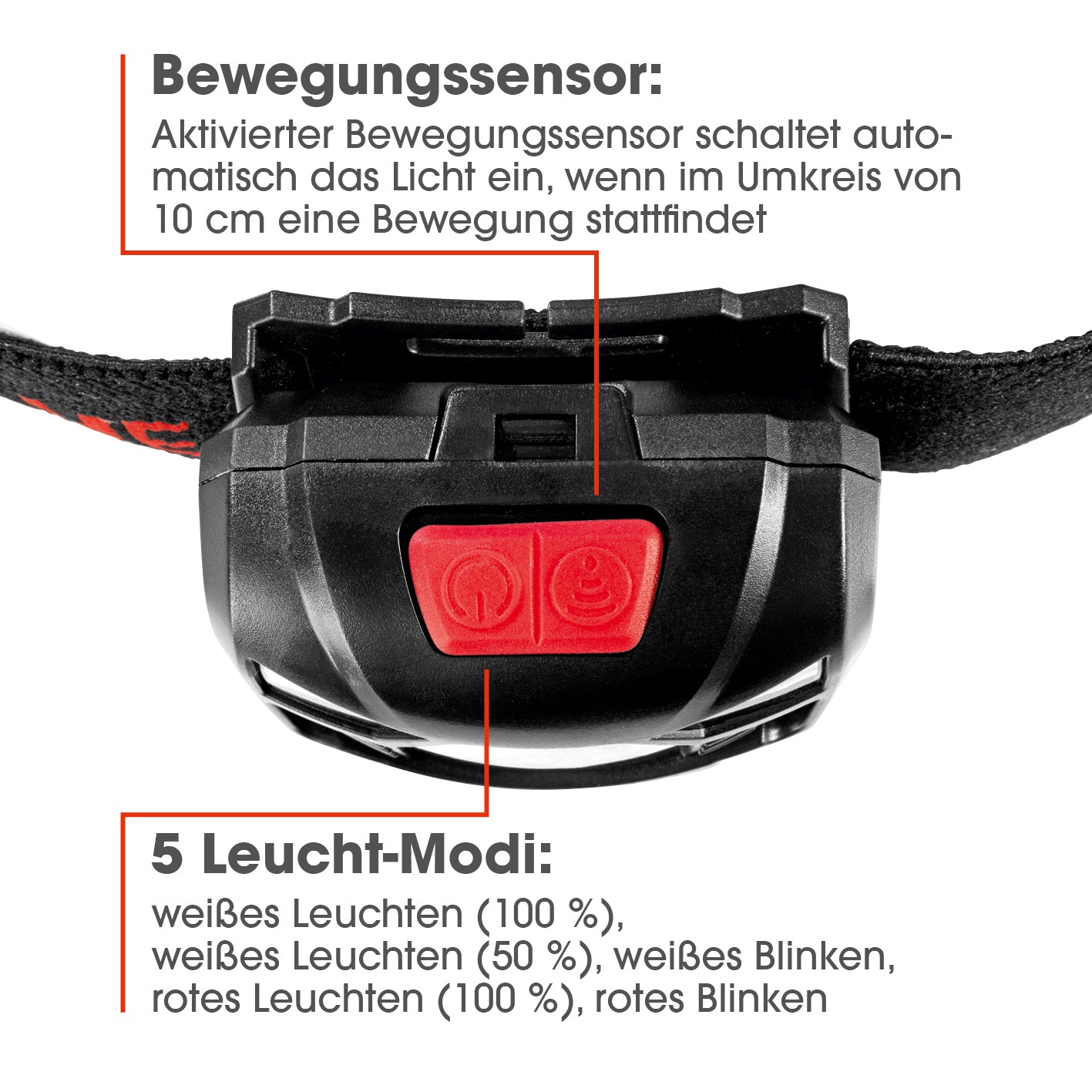 Stirnlampe schwarz/rot mit aktiviertem Bewegungssensor und 5 Leucht-Modi für flexibles, helles Licht bis 150 Lumen.
